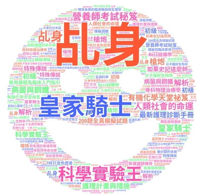 115年05月中文借閱雲圖片