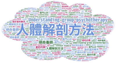 114年06月視聽借閱雲圖片