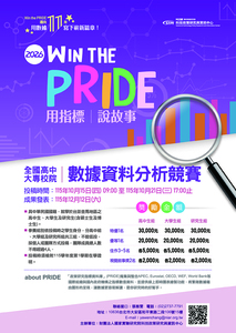 用指標說故事～10/21圖片