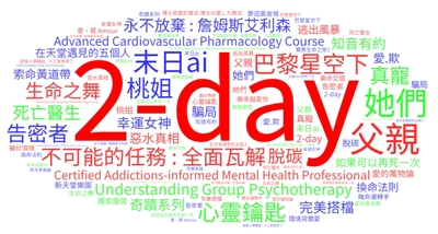 114年10月視聽借閱雲圖片