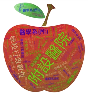 114年12月實體書系所借閱雲圖圖片