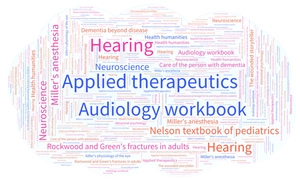 115年1-2月西文借閱雲圖片