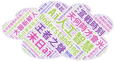 114年09月視聽借閱雲圖片