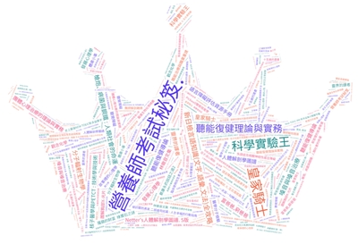 115年03月中文借閱雲圖片