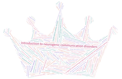 115年03月西文借閱雲圖片