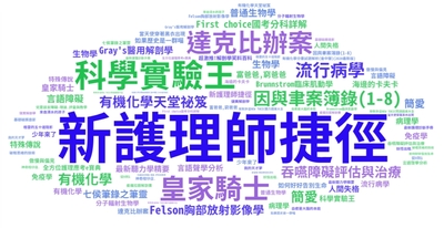 114年11月中文借閱雲圖片