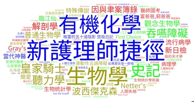 114年10月中文借閱雲圖片