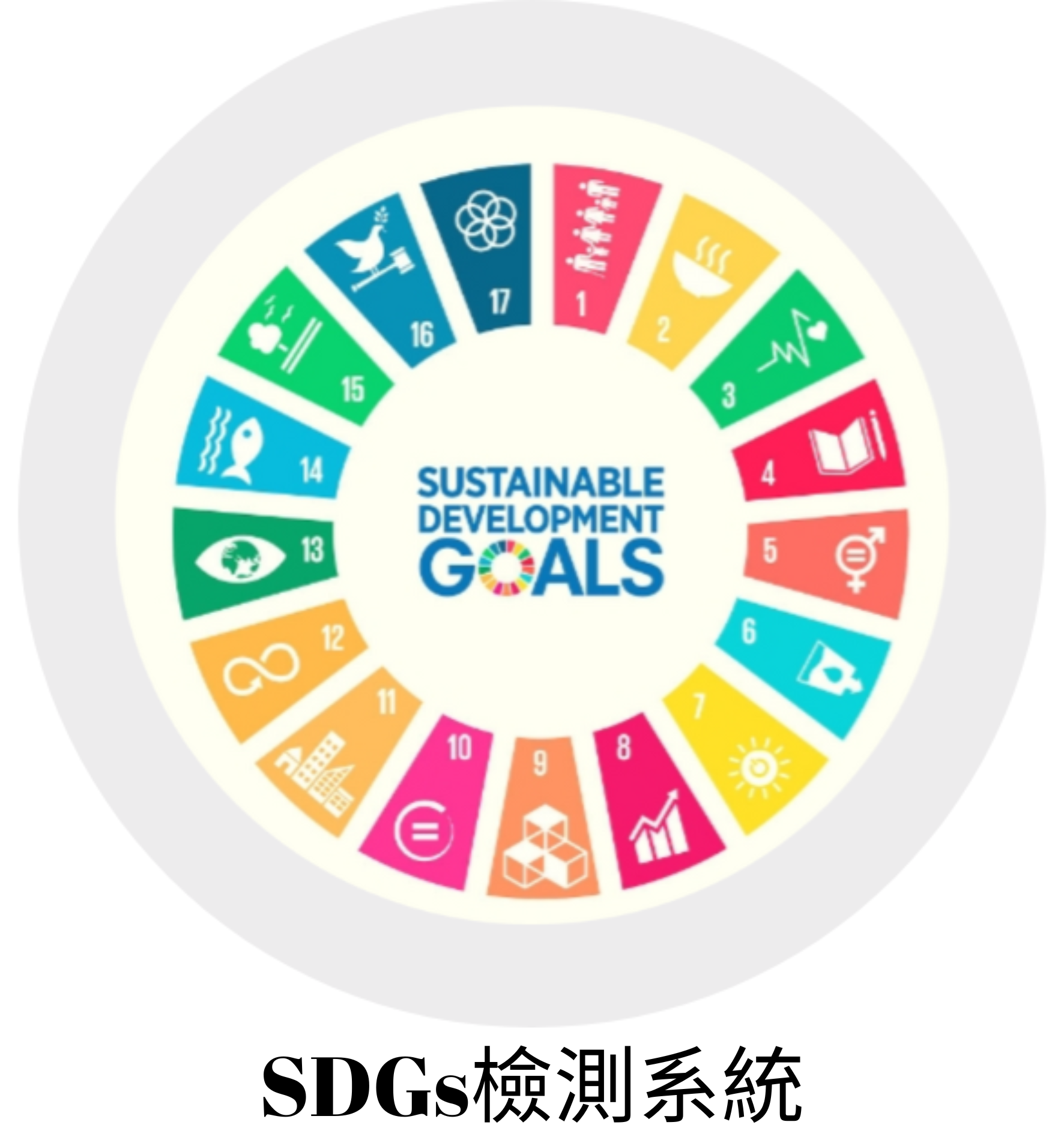SDGs檢測系統(另開新視窗)